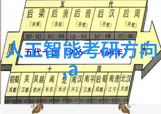 装修价格一般多少钱一平方-家居美学揭秘不同区域装修成本