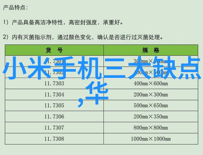 主题我是如何让我的智能产品从零到英雄的