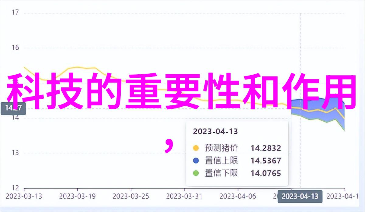 海城居美青岛装修设计的艺术探索