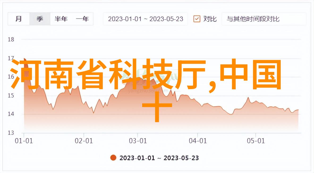 反复体验板式蒸发器的完美连接实验室U型硅碳棒4支接线图