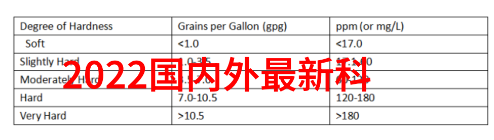 我要装修的房子装修大概要多少钱