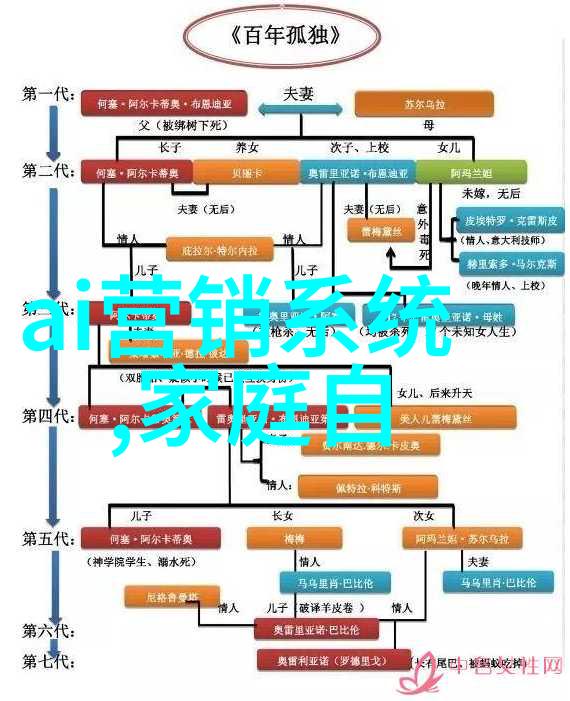 探索国家科技成果网官网推动创新成就的数字平台