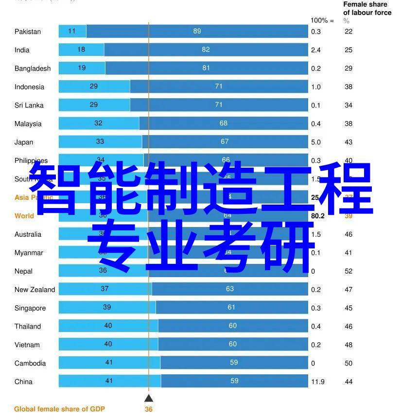 在自然的节奏中如何选择小型洗衣机以实现最省水的洗涤体验