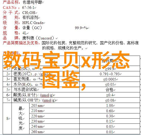 水质检测报告揭秘多少样本合格保障饮用水安全