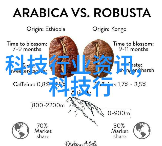 科技的未来我们是否能拥抱未知