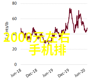 数码之类的东西有什么-数字化生活的无限可能揭秘最新数码产品