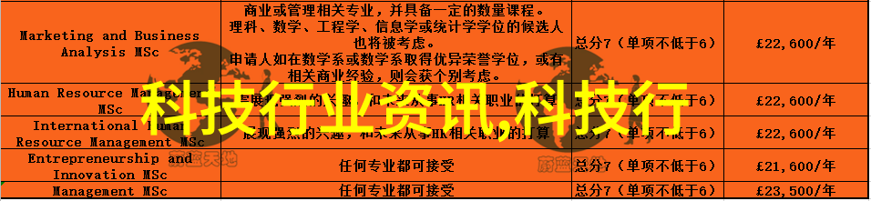 我你知道吗辅热和制热其实差不多哦