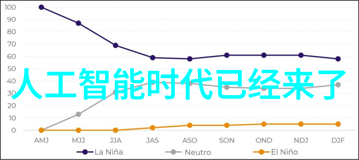 双级反渗透水处理系统高效节能的先进水质净化技术