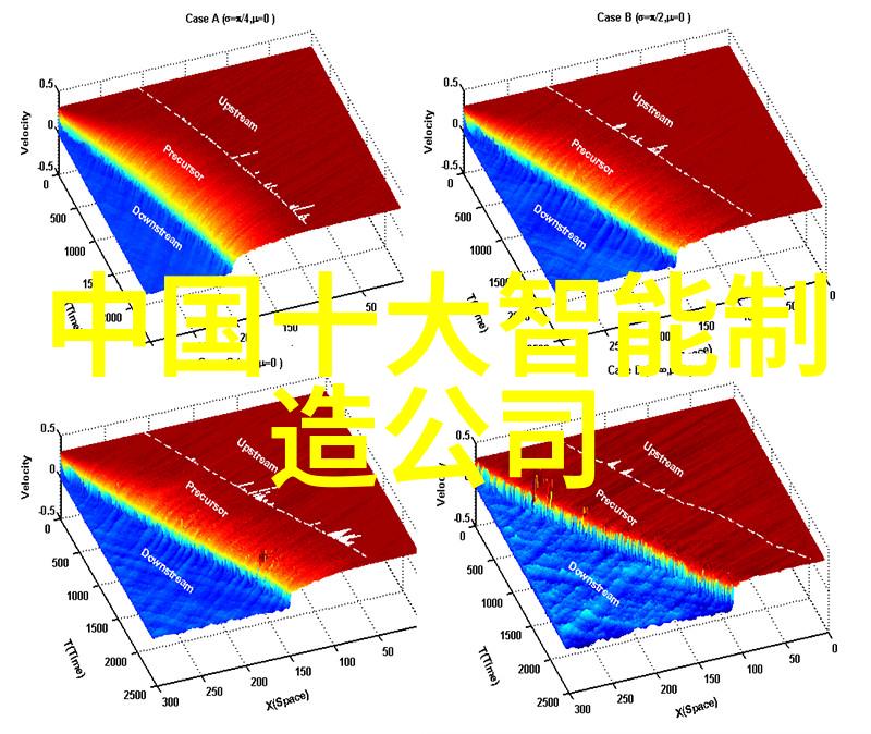 Google Pixel系列探索卓越摄影与无缝智能体验的旗舰手机