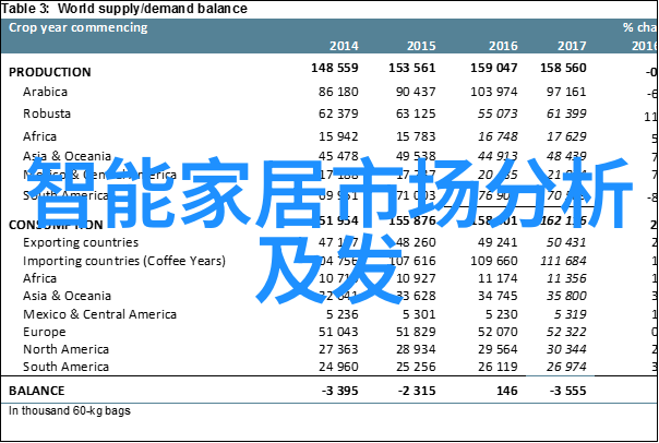 郁金香的诗意舞蹈