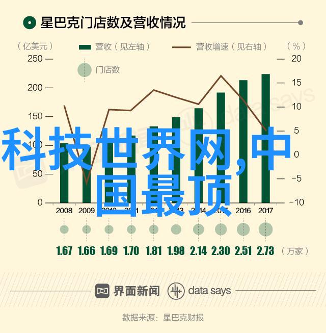 2013年卧室装修效果图全览创意设计引领生活品质新篇章