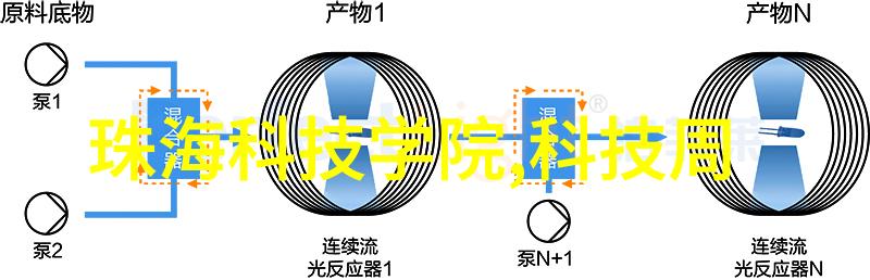 卫生便器蹲便器的温馨回忆从古至今的坐式盥洗文化探究