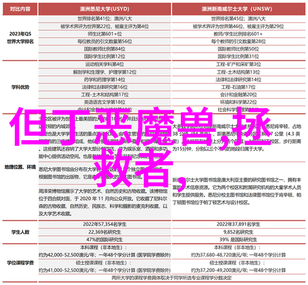 野外探险户外运动的乐趣