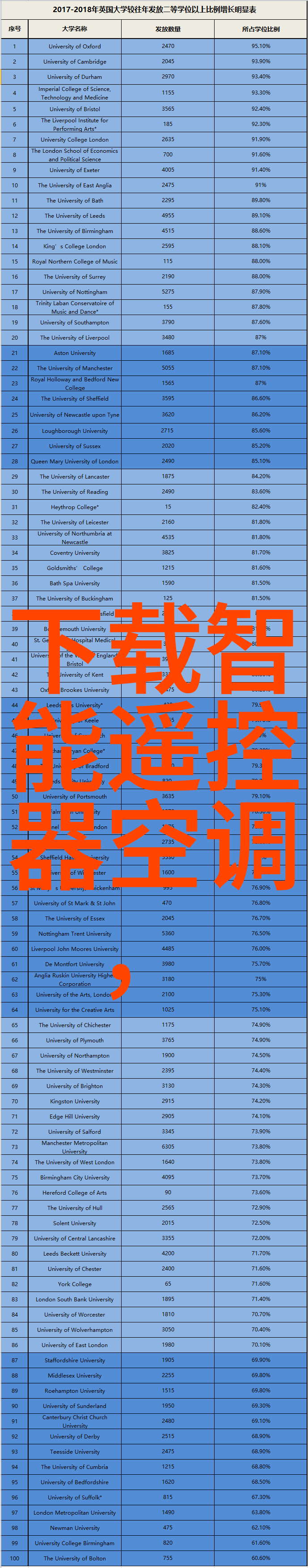 甜蜜记录探索糖心出品VLOG新篇章