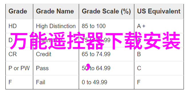 住建部推动城市规划与房地产发展的双刃剑