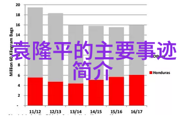 室内装修设计图揭秘八大风格的独特魅力