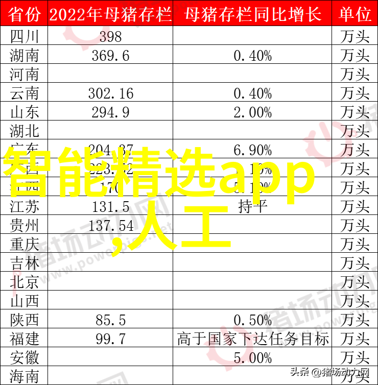 红米K50新机评测旗舰处理器的魅力与挑战