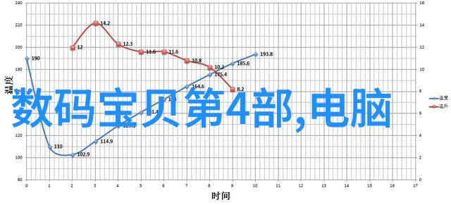 冰晶流线探秘大型纯净水生产线的神奇工艺