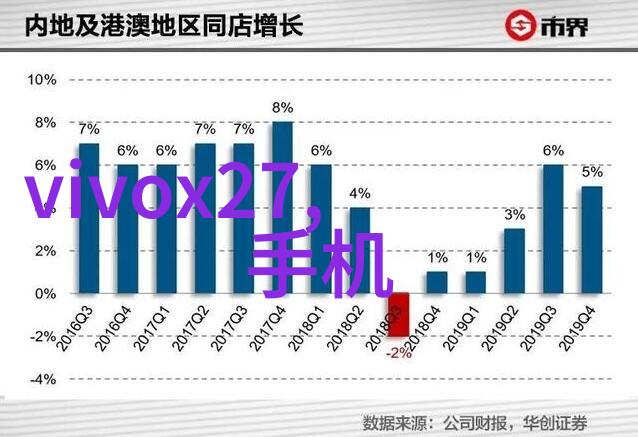 总裁尝试这碗奇效绿茶健康养生秘方