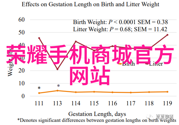 上证指数大盘走势市场动态与投资策略