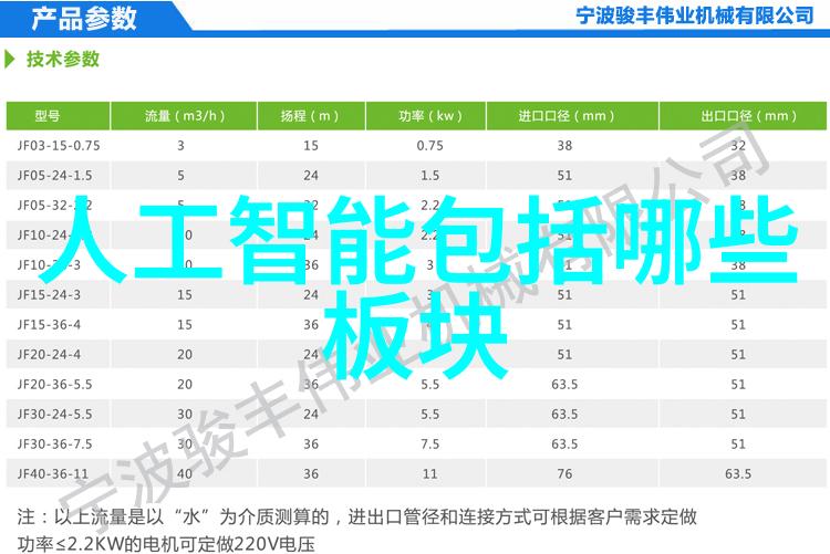 新浪财经股票首页-市场风云深度解析股市走势与投资策略