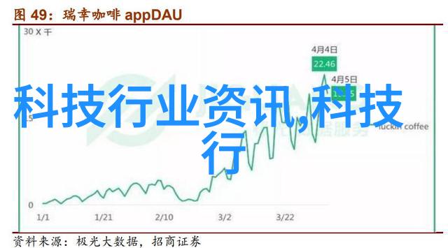 智能早报恒大汽车推迟预定回应吉利终端制造入局人工智能解析未来车市趋势