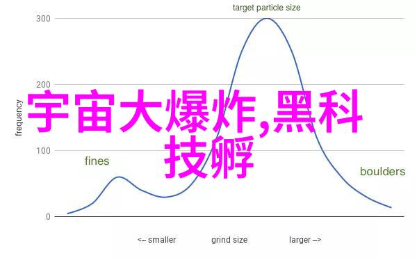 清新未来专业废气处理设备服务之旅