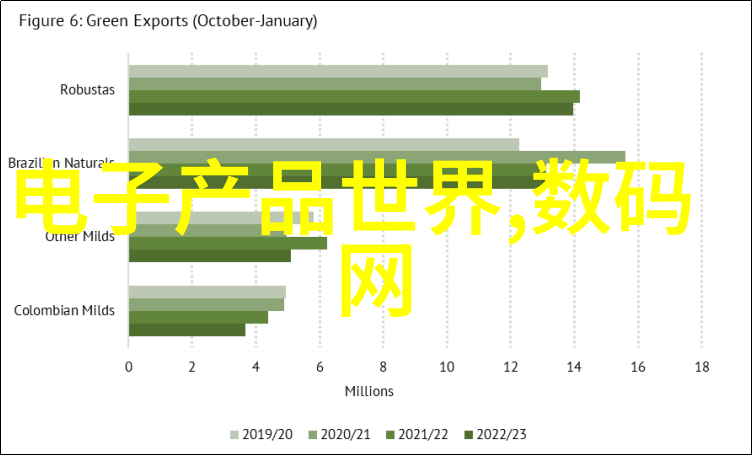 卫生间改造大作战从规划到完工的全过程详解