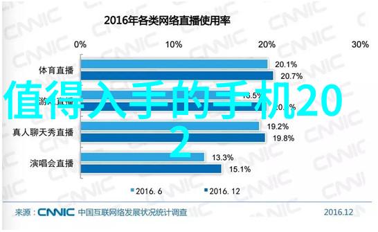 糯米胶环保涂料纯净自然的色彩守护者