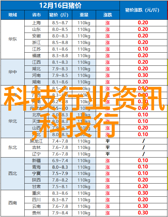 家居生活-新房客厅布置图片大全创意灵感满满的装饰指南