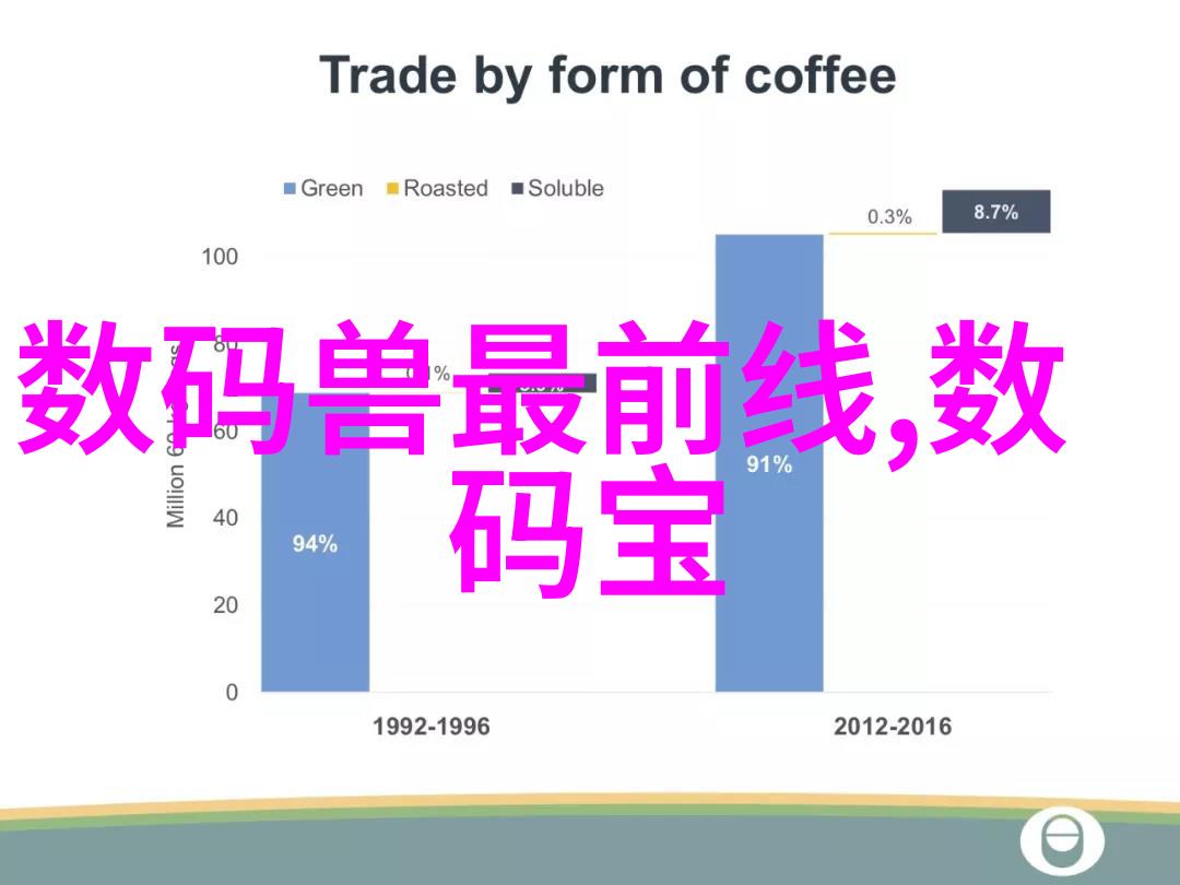 神算四部-解密古代智慧深度探究神算四部中的数学秘籍