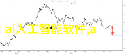 家庭温馨角落的创意之选客厅装修灵感大汇集