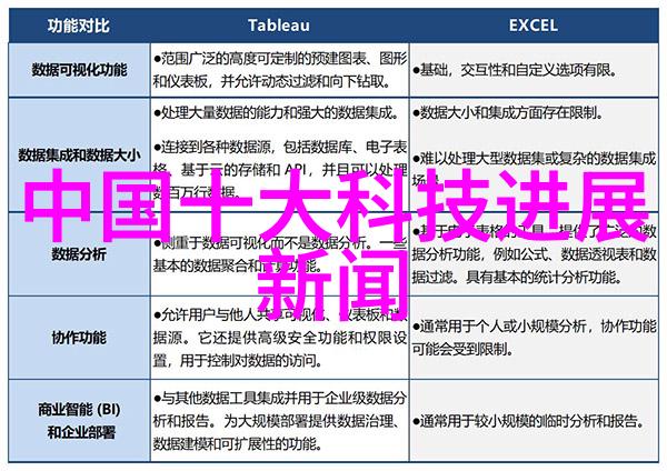 九艺装饰我是如何在家中创造个性空间的九艺装饰的魔法