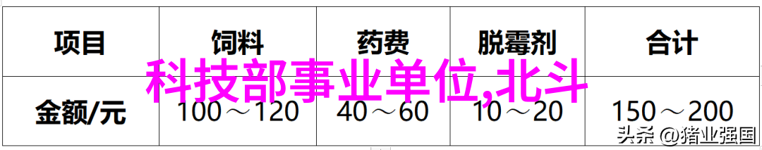 揭秘废气处理系统工艺流程图解析与创新技术探索