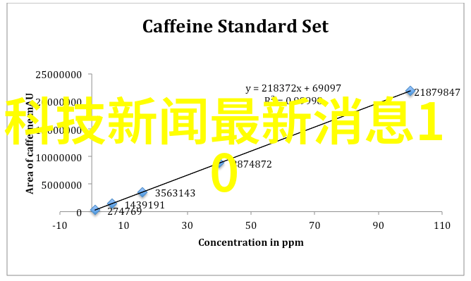 工业制冷设备的维护与保养对能效有何影响