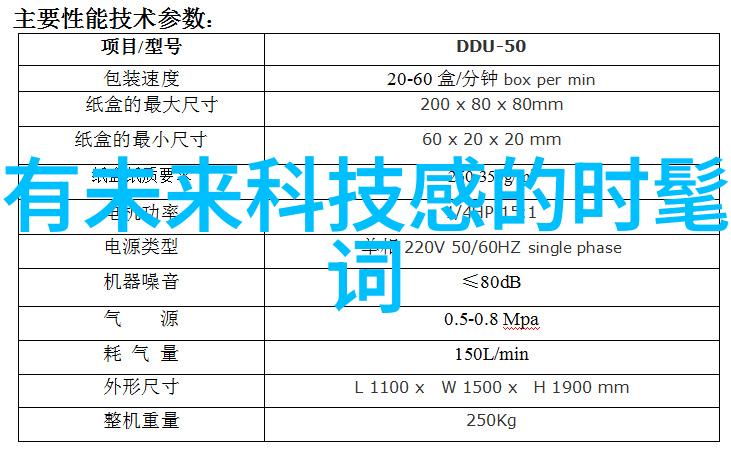 人工智能专业课程学习深度学习机器学习算法自然语言处理技术