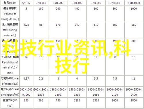 南京财经大学红山学院教授社会上抖音相关负责人否认限制发布时政财经内容的消息为不实信息