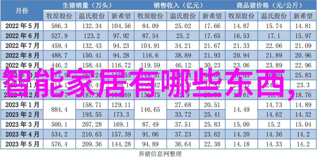 带着二维码回家发红包 新浪微博10亿大礼码上有