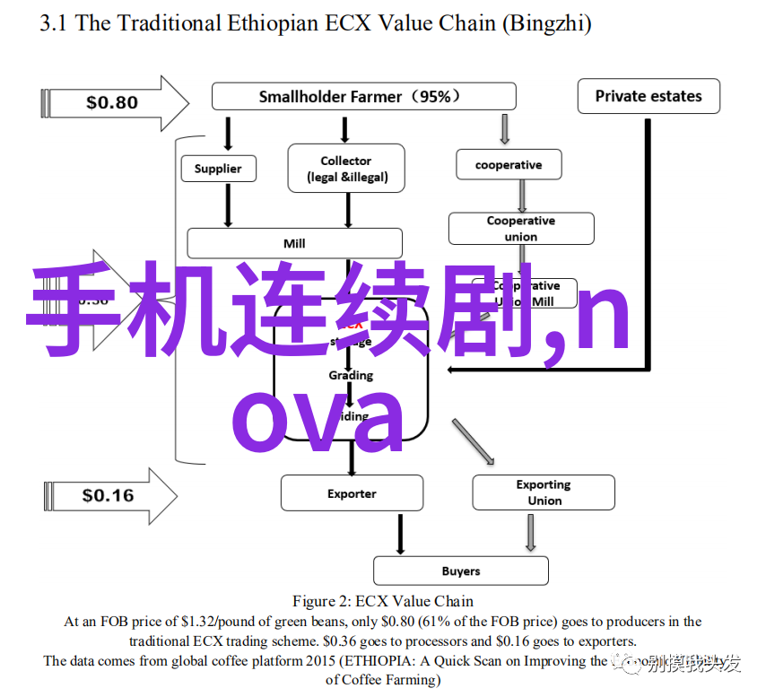 丝网填料与波纹填料的优缺点-选择最佳涂装材料丝网填料与波纹填料的比较分析