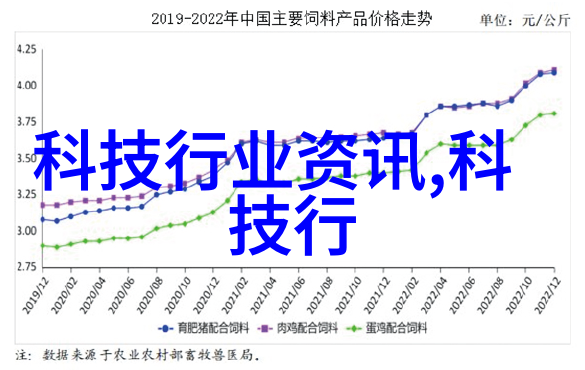 追踪科技潮流解读当下最流行的电子产品与它们背后的创新