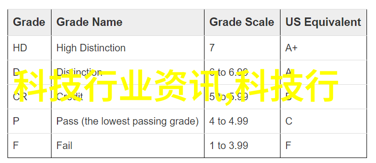 服务器管理系统中的机箱机柜设备配置与维护技巧