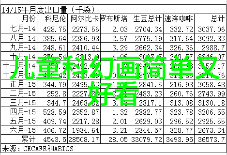 男生卧室装修设计-逆袭之房创意男生卧室装修案例