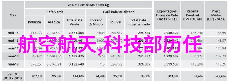 球墨铸铁管-耐腐蚀高强度的水下输送解决方案