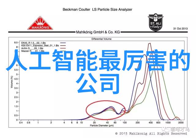 揭秘中国批发市场货源丰富价格实惠的商贸宝地