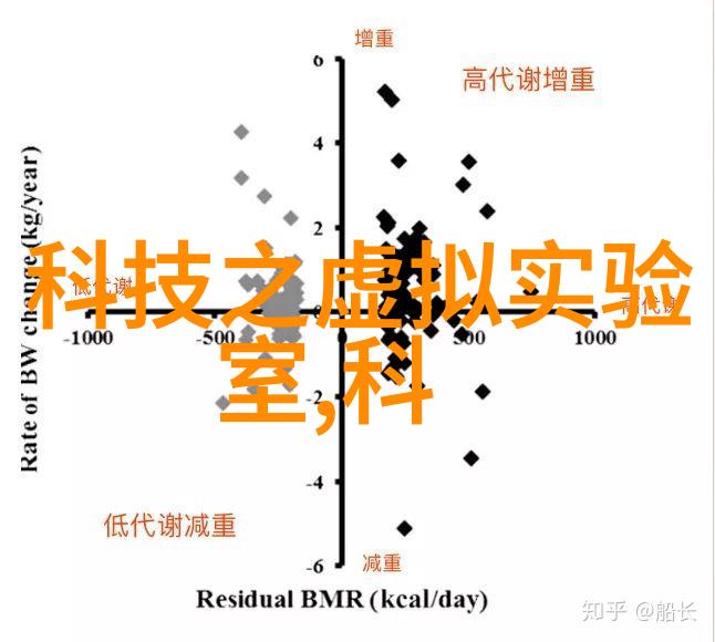 简单的申请书我是如何写出一封不差池的求职信