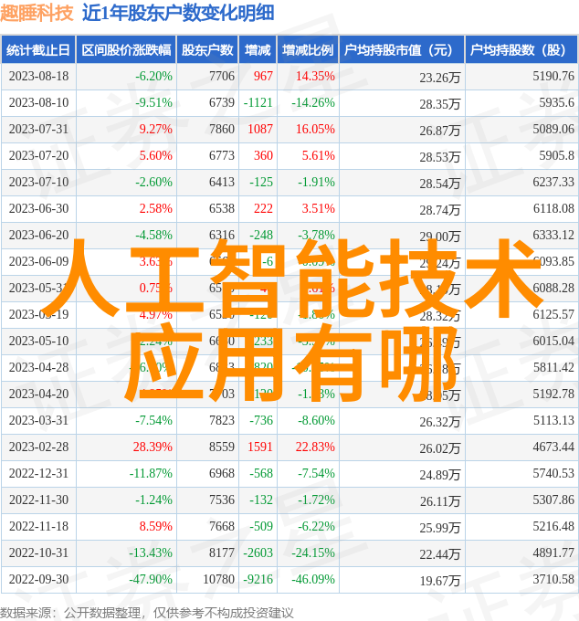 社会清新呼声探索工业废水处理方法的多种途径