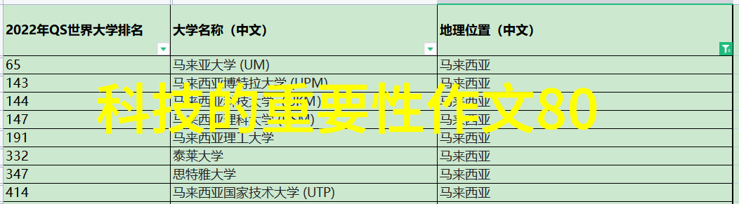 家居美学梦想卧室的温馨设计灵感