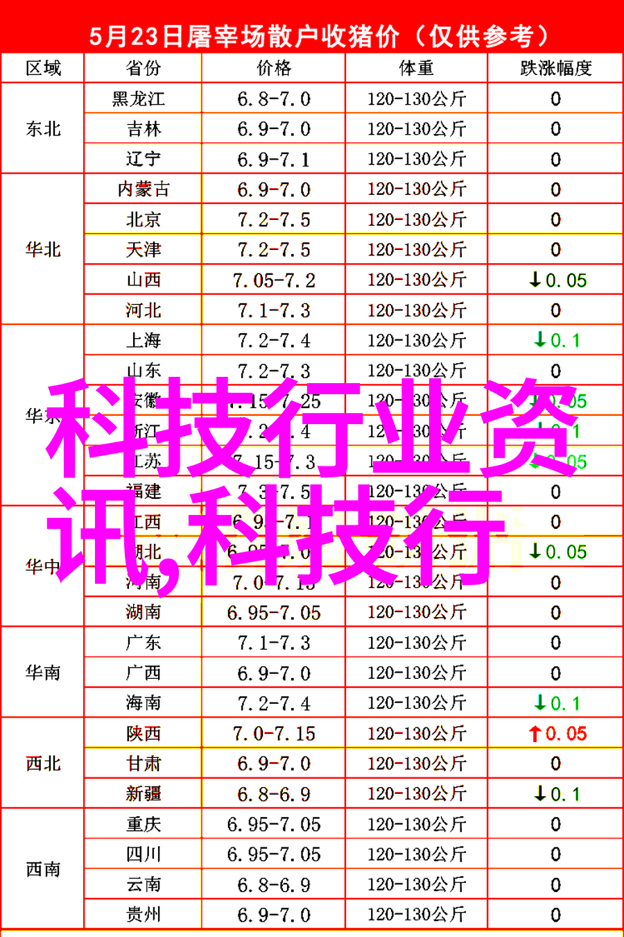 如果我有一个小户型我应该考虑购买集成式还是独立式的太阳能系统呢