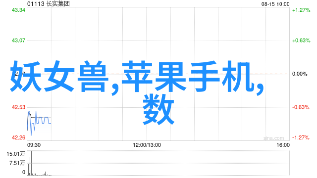 如何通过智能化手段提高大型灌溉工程的效率与可靠性