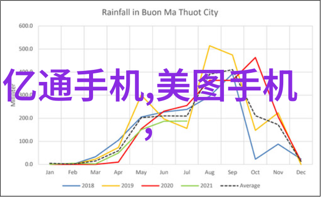 小天鹅洗衣机24小时服务热线静音洗衣机如同安静的守护神为孩子们在高考之夜带来宁静就像一只温柔的小天鹅